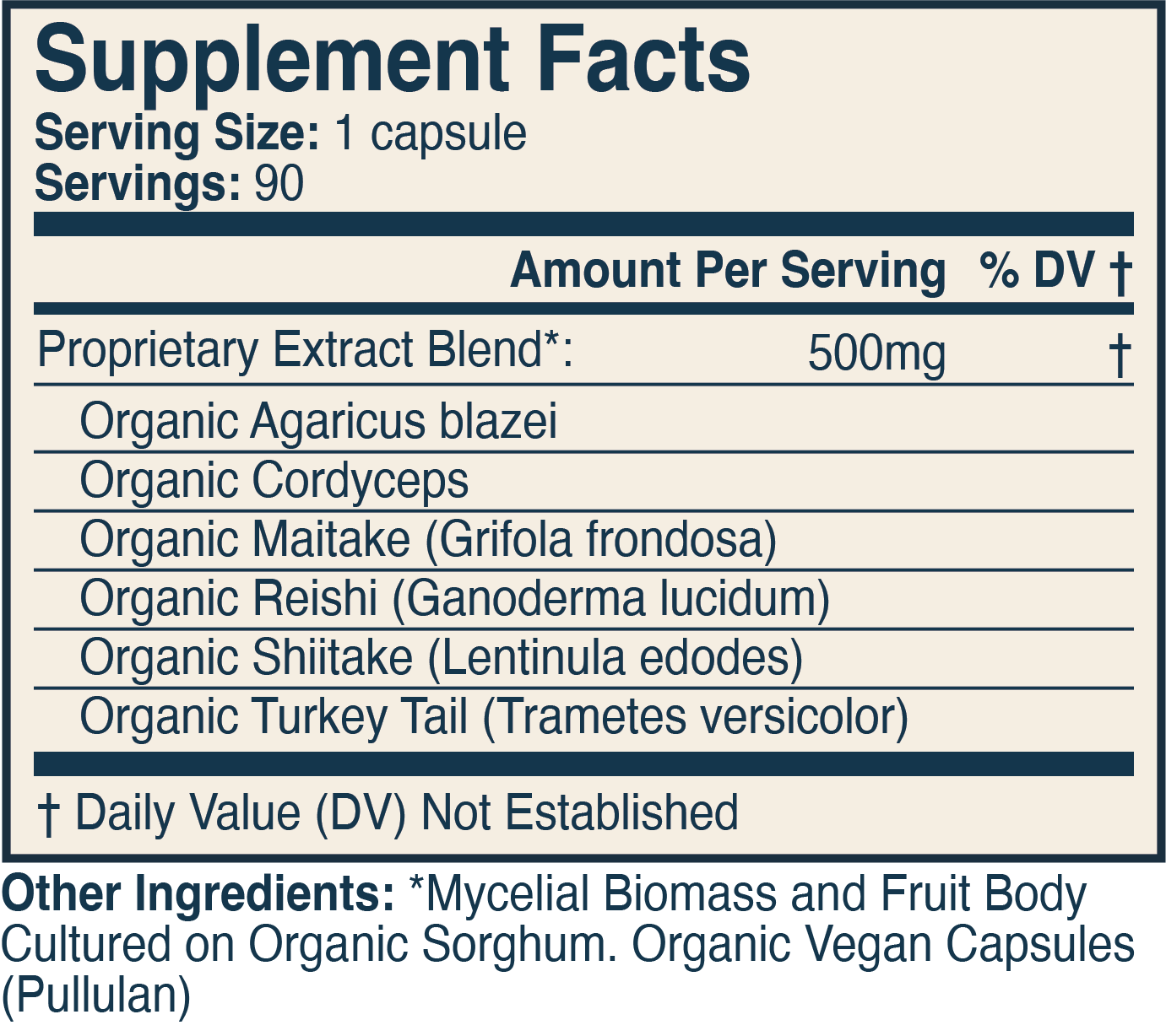 Supplement Facts Label 2