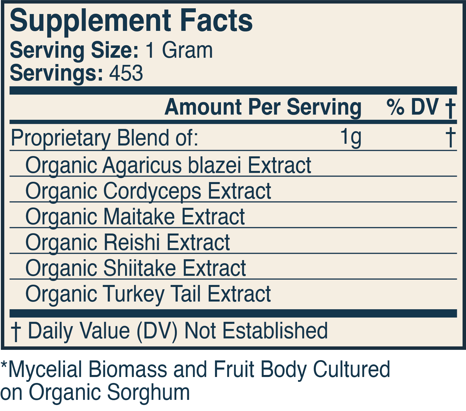 Supplement Facts Label 4