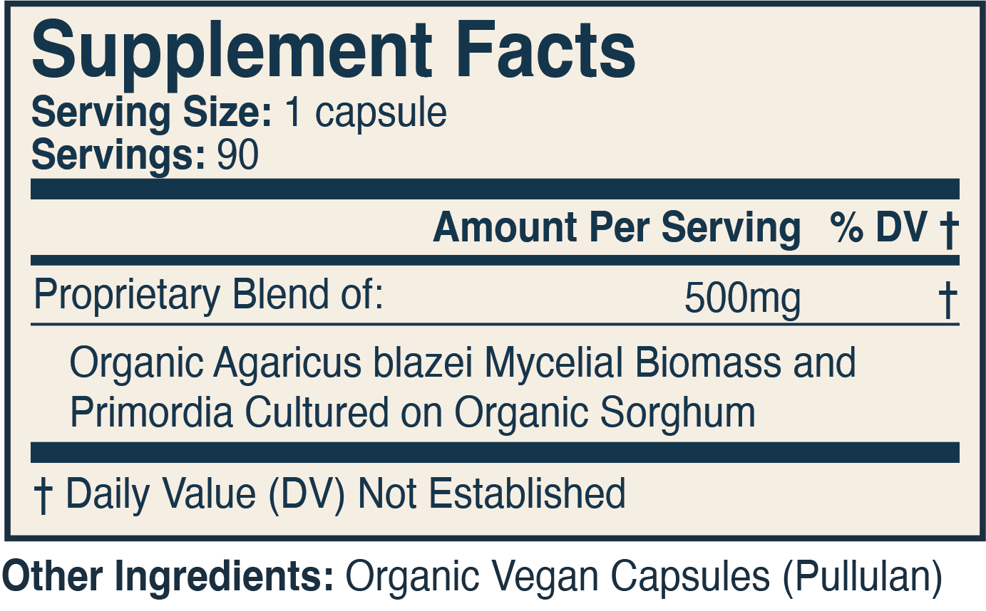 Supplement Facts Label 1