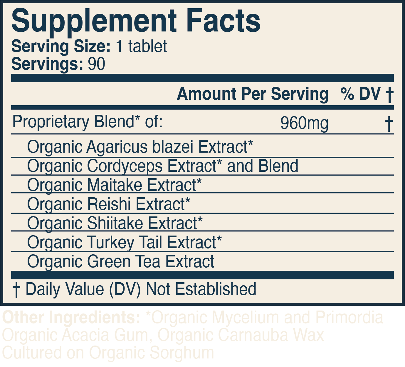 Supplement Facts Label 1