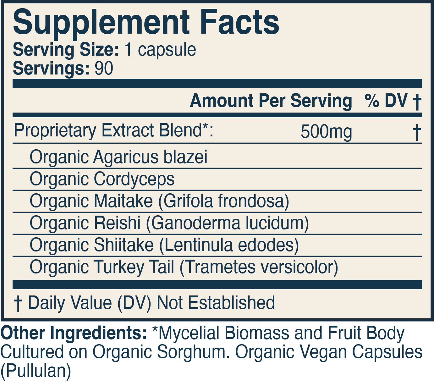 Supplement Facts Label 1