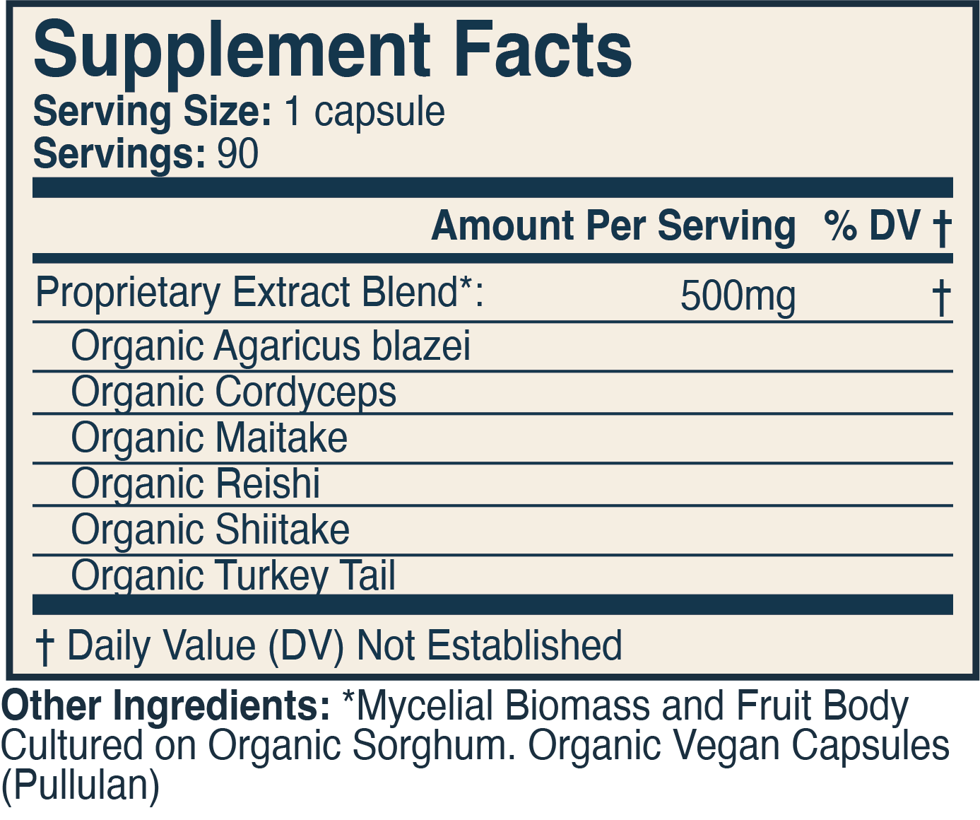 Supplement Facts Label 1