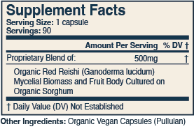 Supplement Facts Label 1