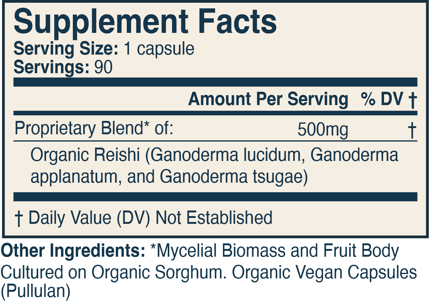 Supplement Facts Label 2