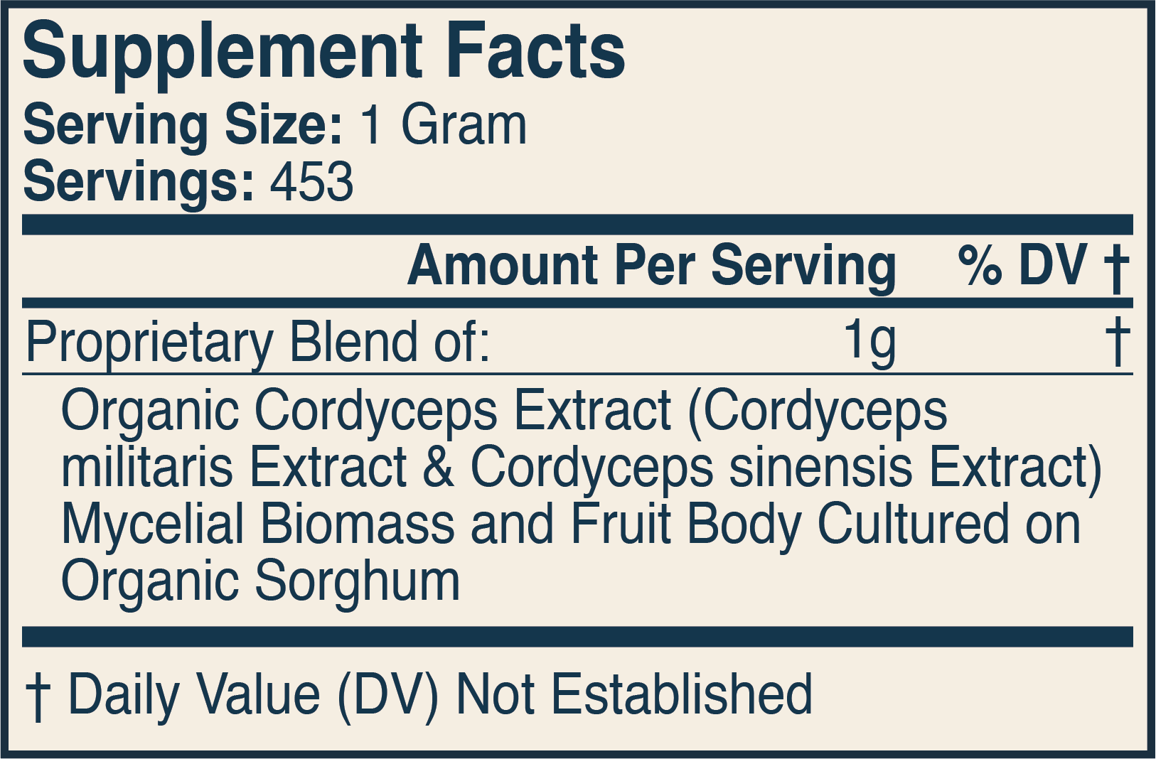 Supplement Facts Label 2