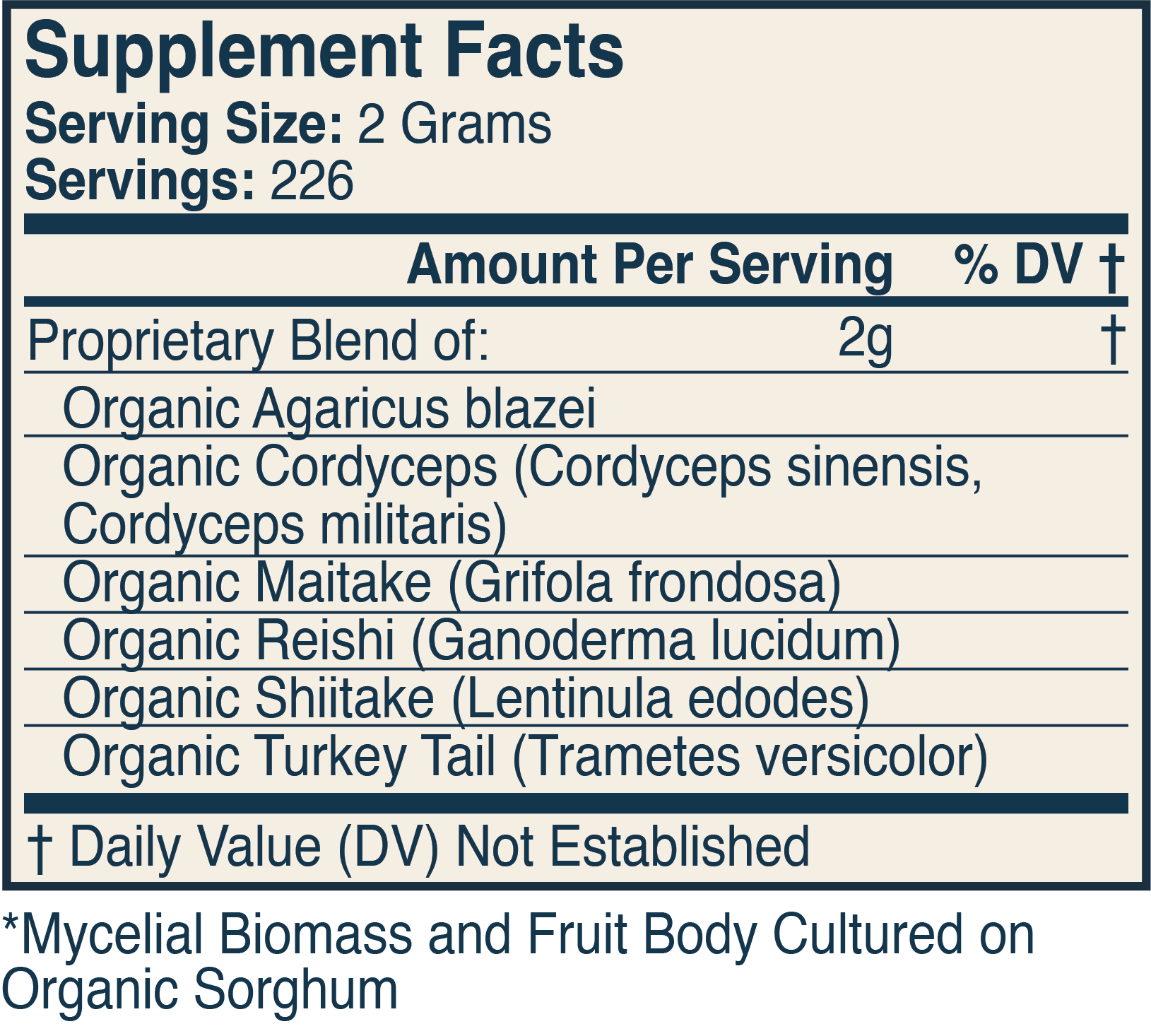 Supplement Facts Label 1