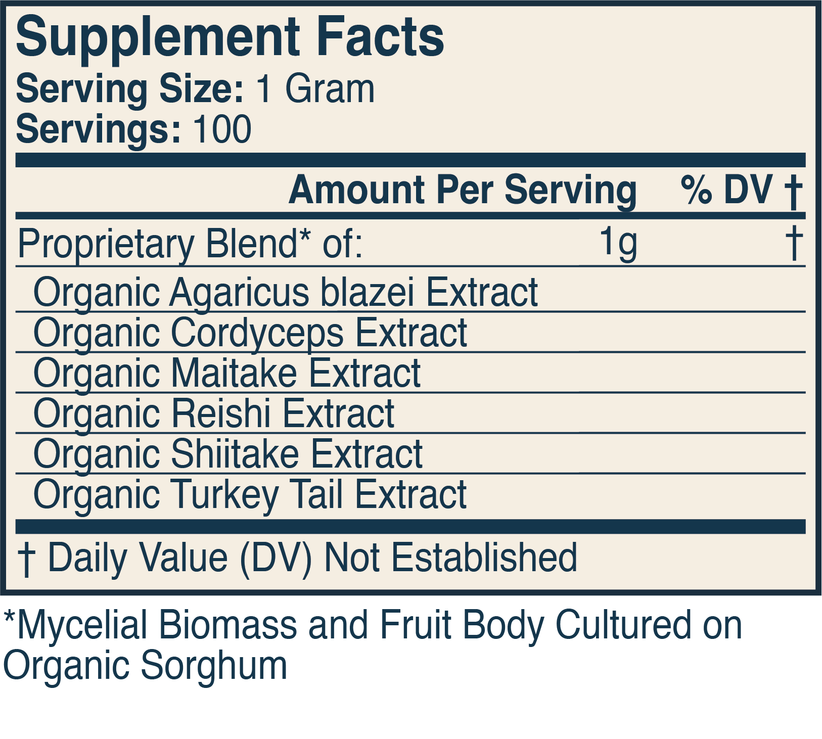 Supplement Facts Label 2