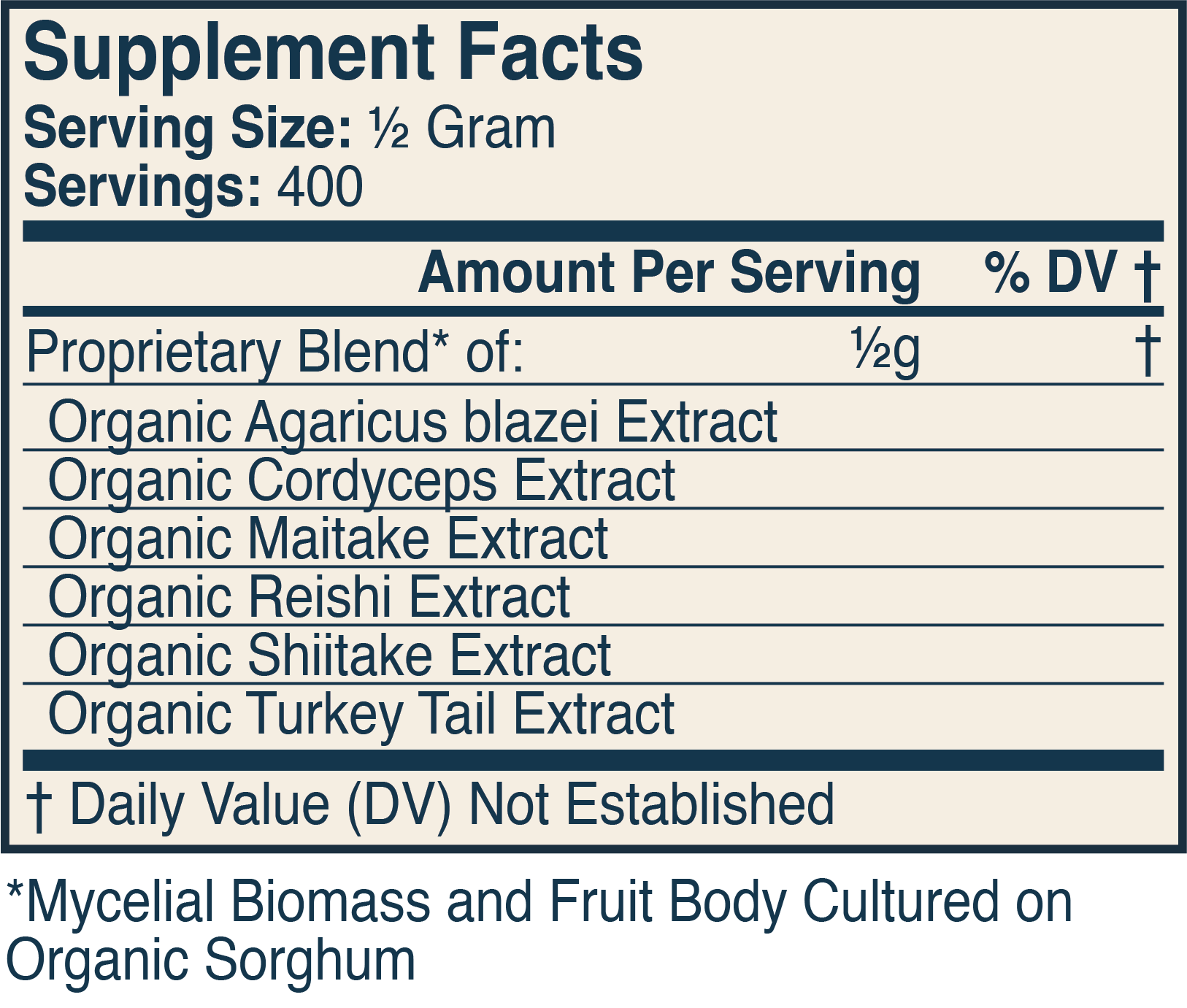 Supplement Facts Label 3